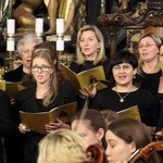 VII Warsztaty Muzyki Liturgicznej w Pasłęku