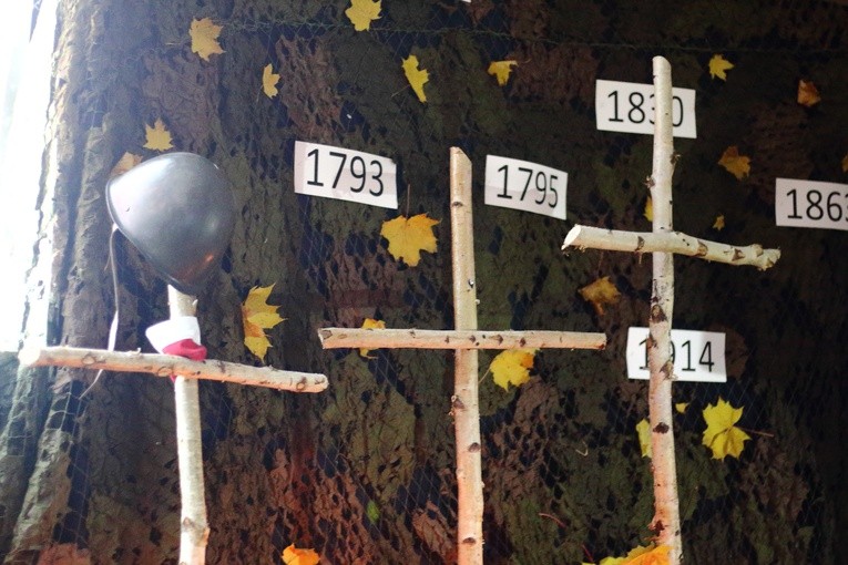 Wieczornica patriotyczna - Bursa nr 4 w Elblągu